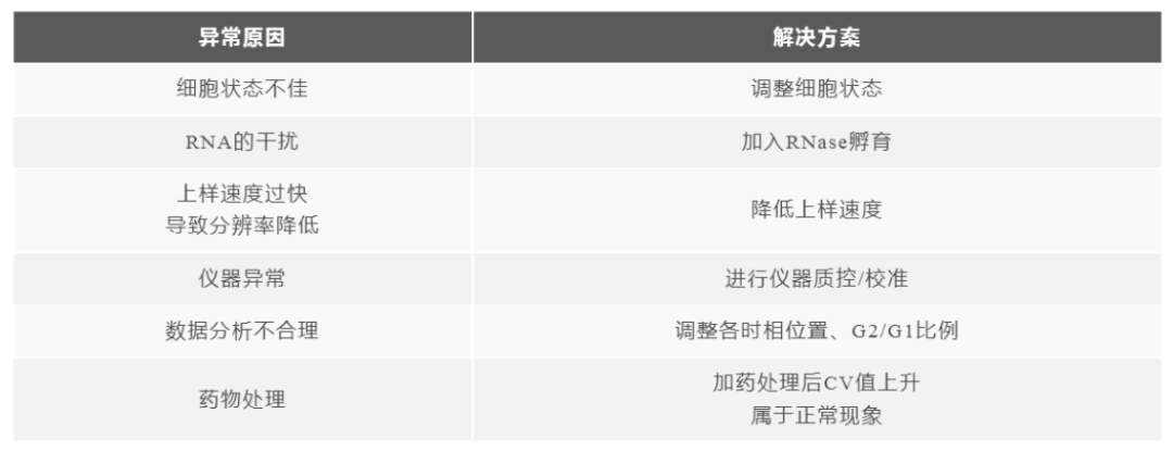 1691112469959589.png 3.png